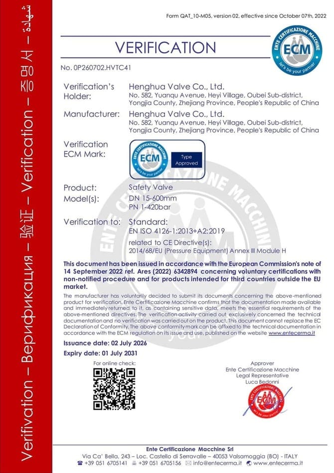 CE/PED Technical Documentation Verification